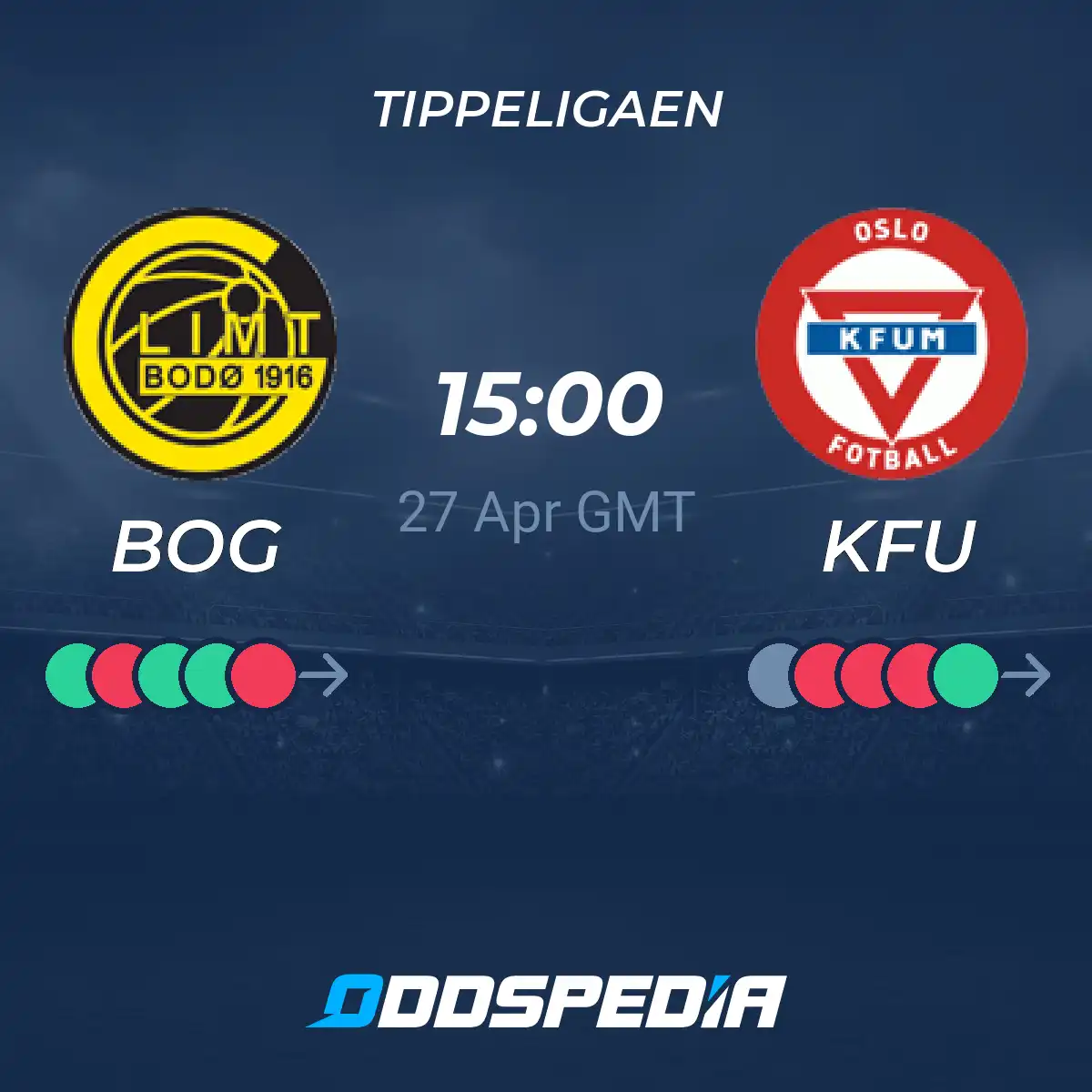 Bodo Glimt vs KFUM Prediction: Who Will Win This Match?