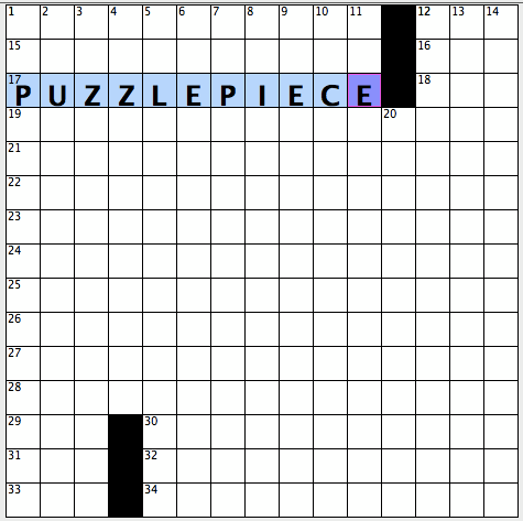 Avoid Low Quality Crossword! Follow These Steps to Create Better Crossword Puzzles Easily!