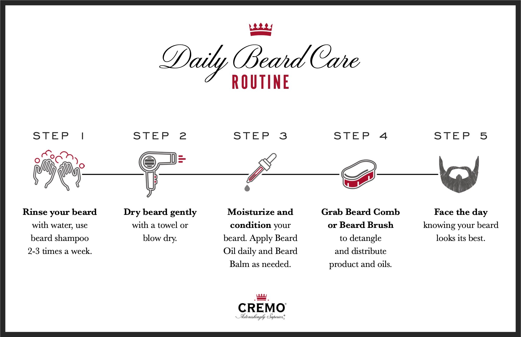 Charcoalbeard care routine? Simple steps for a healthy beard!