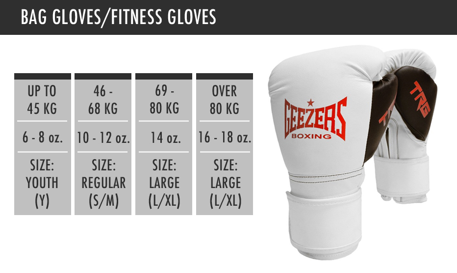 What are 4 Ounce Gloves?  Beginners Guide to This Type of Gloves!