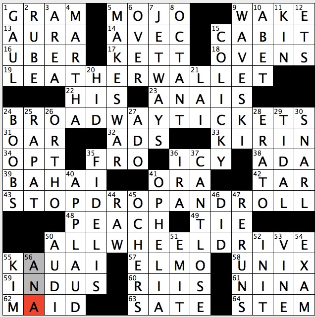 Stuck on Some Suede Kicks Crossword? Get the Answer Right Now!