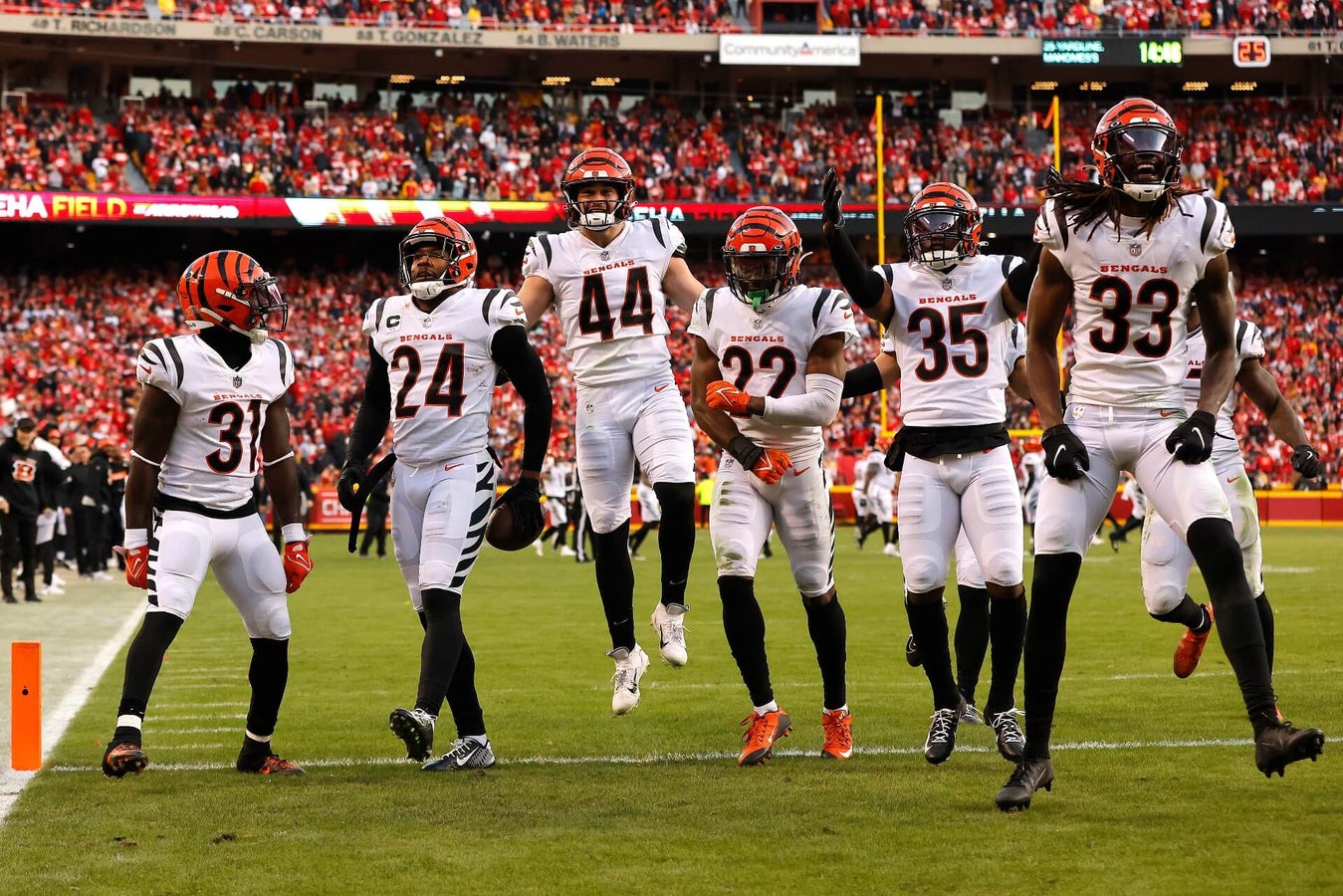 Bengals Win Super Bowl: Cincinnatis Amazing Championship Run