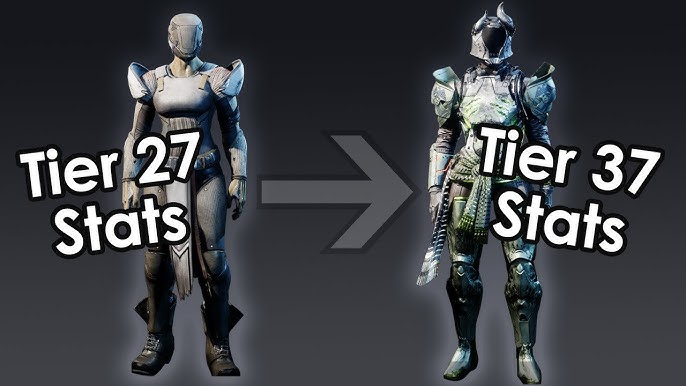 Destiny 2 Simulator Armor: Top Tools for Gear Optimization.