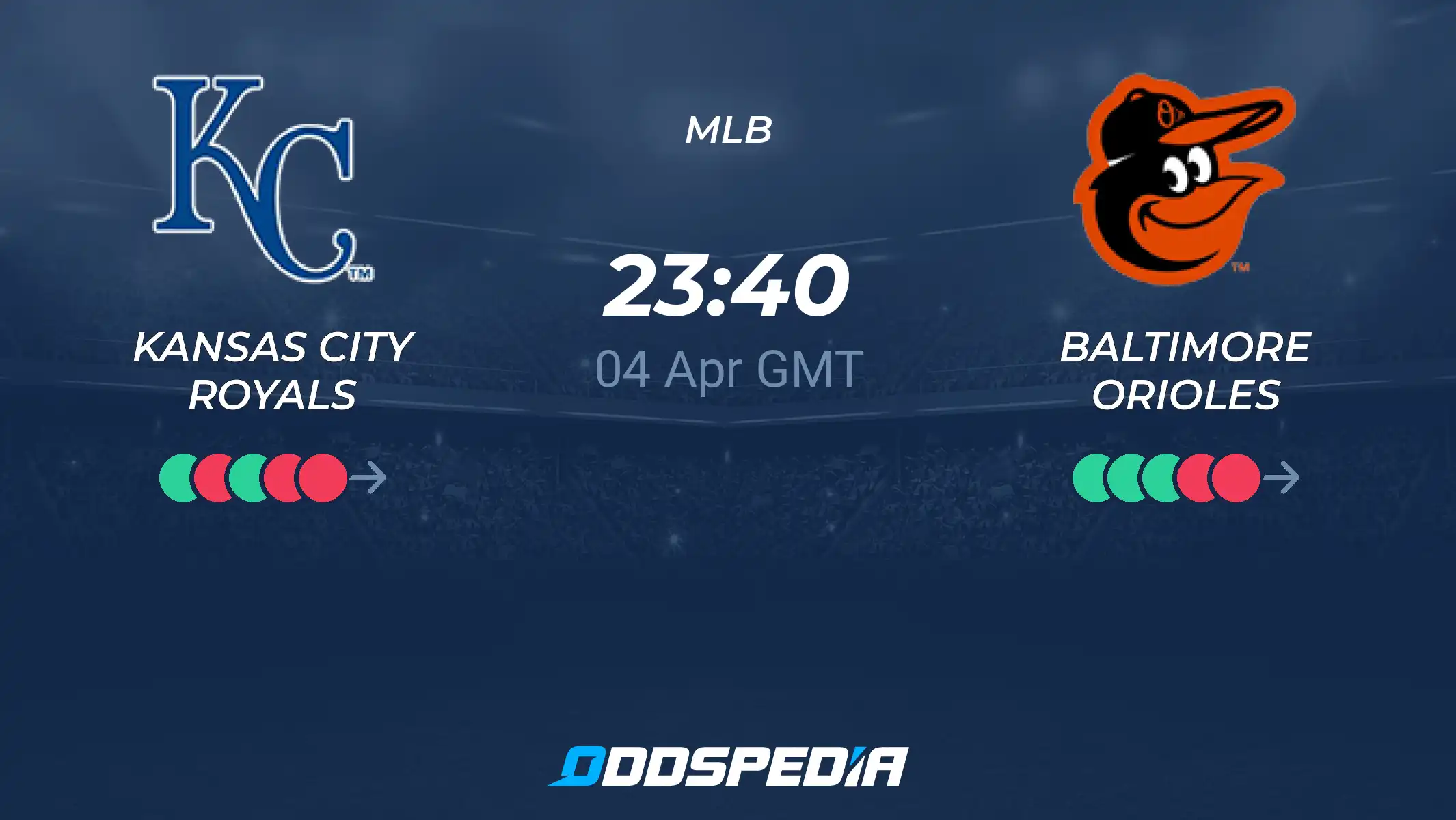 Baltimore Orioles vs Kansas City Royals: Head-to-Head Player Stats Comparison!