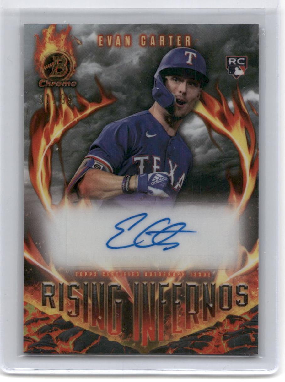 Evan Carter Baseball Card: Hot Rookie? (Price Guide & Investment Tips)