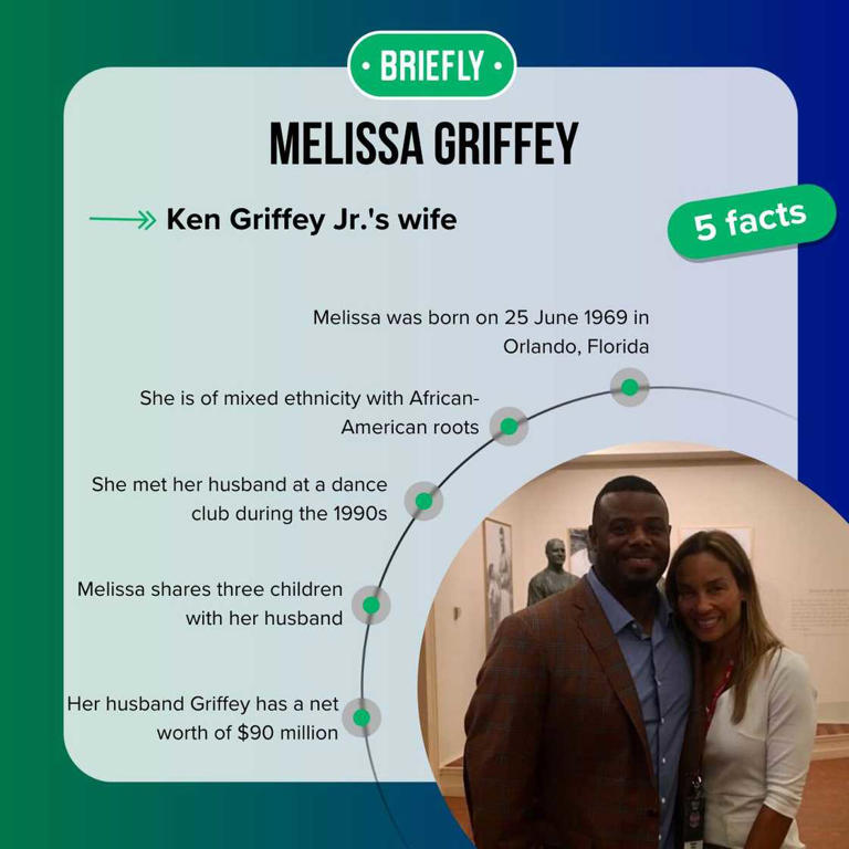 Ken Griffey Jr Wife Ethnicity: The Facts About Her. Well Answer Your Top Questions About the Family.