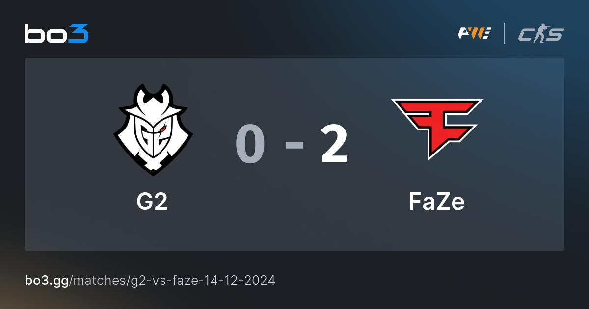 G2 vs FaZe CS2: Head-to-Head Stats & Player Comparisons!