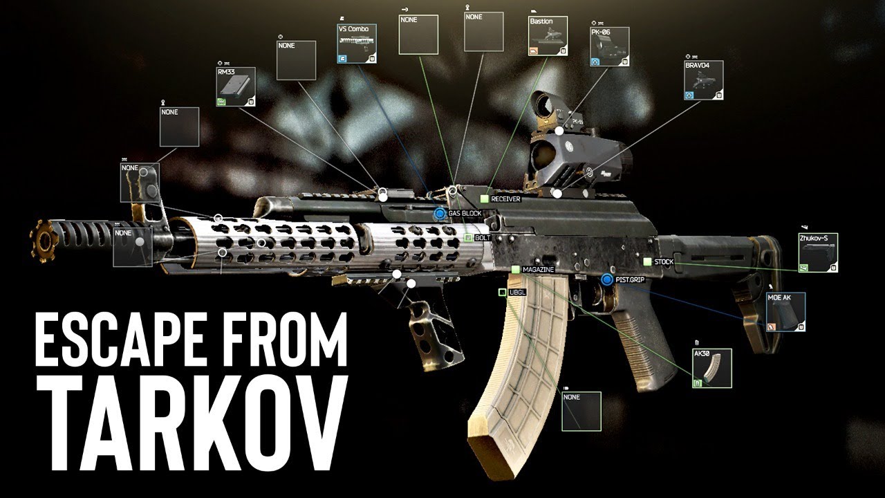 Tarkov Gun Builder Website: Best Tools & Easy Customization!