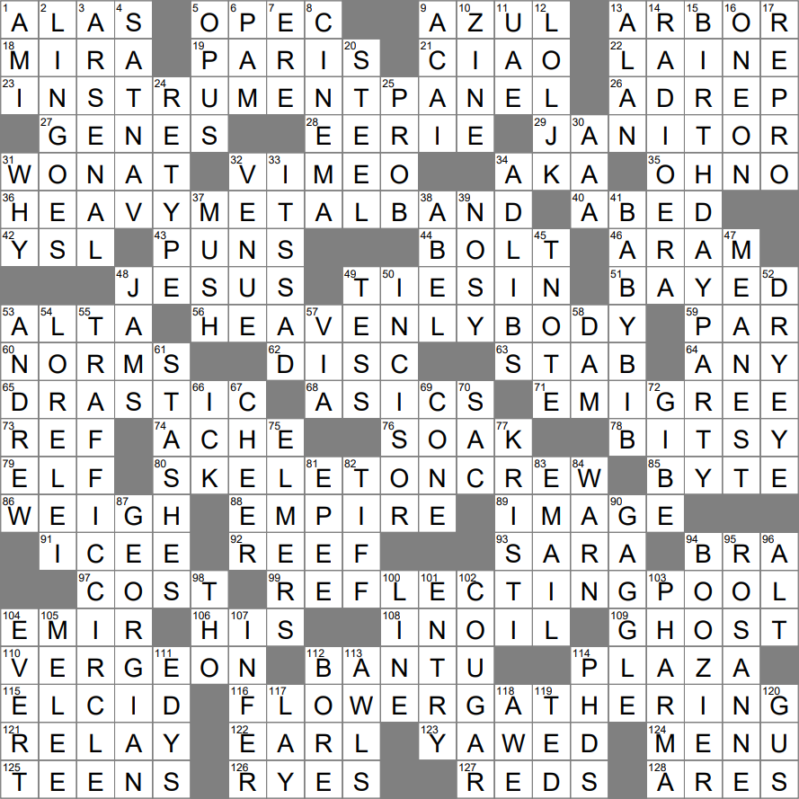 Need help? Academia Nickname Crossword Solutions are Here!