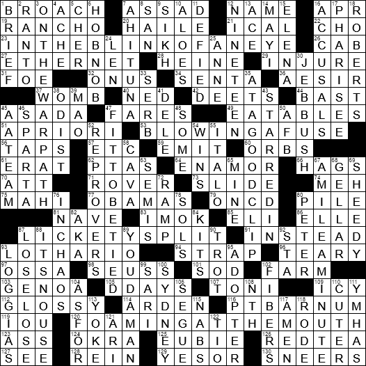 LA Times Crossword: Furious and Then Some - Get the Solution!