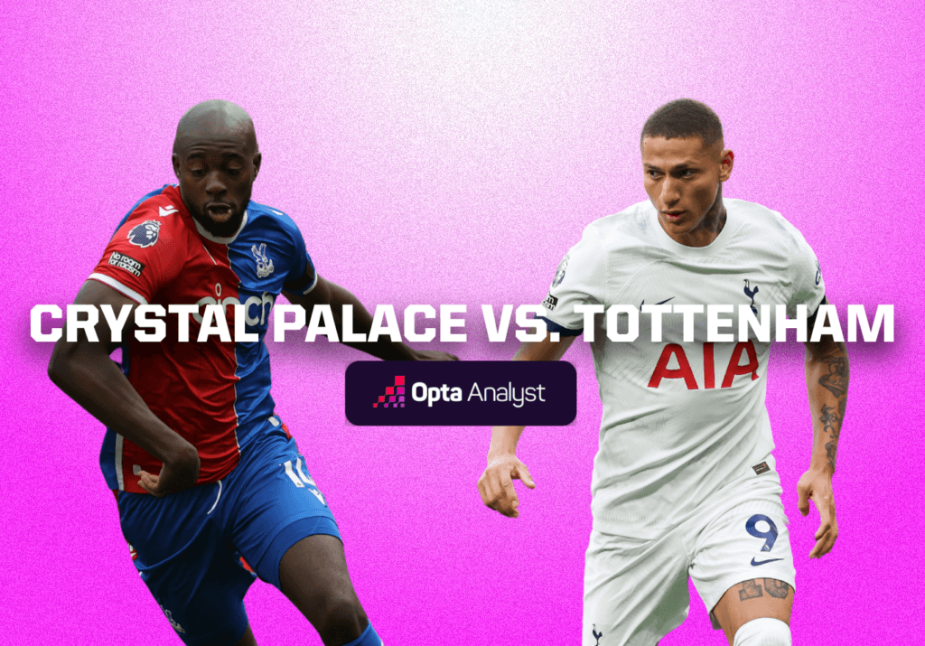 Crystal Palace vs. Tottenham: Simple Predictions,Who Will Win?