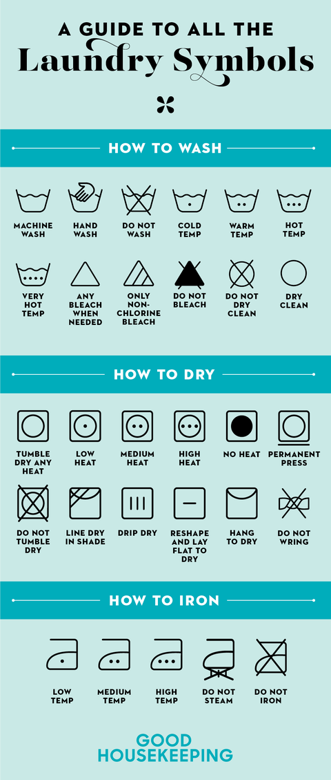 Need to Lavar Something? (The Ultimate Guide to Washing Anything)