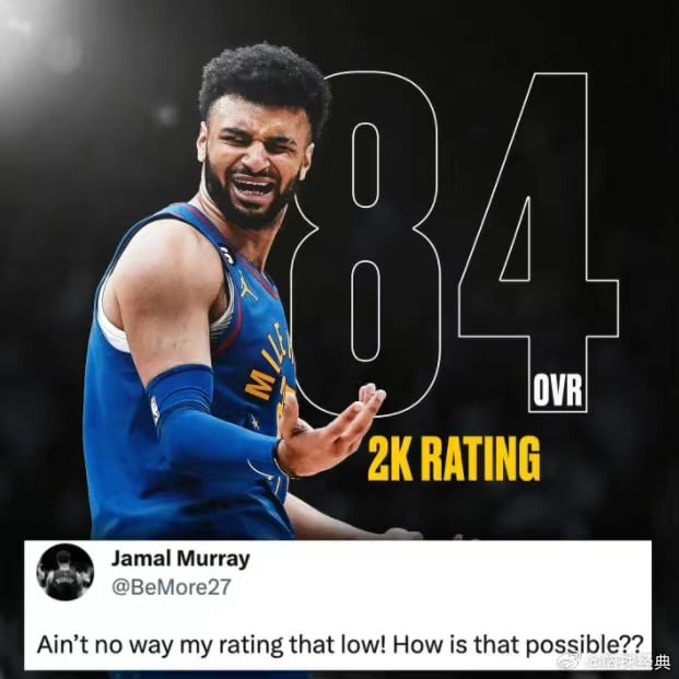 Jamal Murrays Official 2K24 Rating Discussion! Plus, and What to Expect from Him