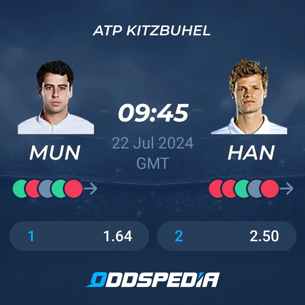 Munar vs Hanfmann Prediction: Our Top Picks and Best Odds!