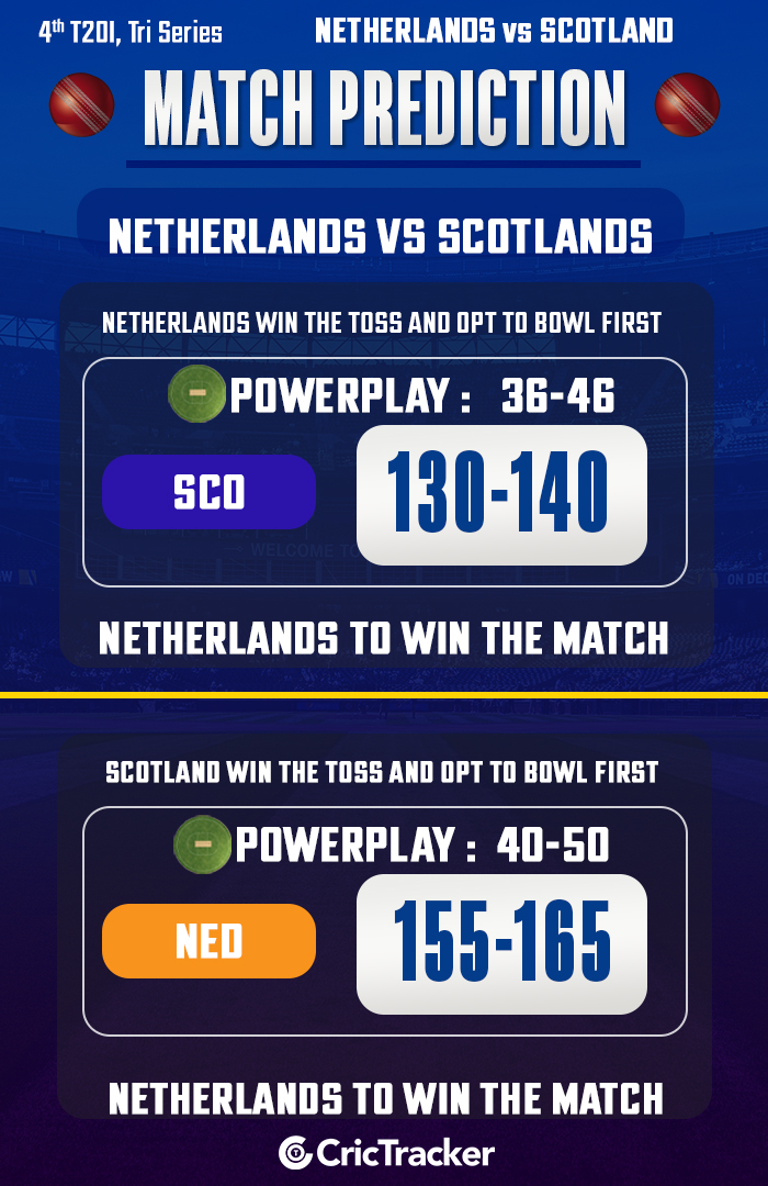 Ned vs Sco Prediction: Who Will Win? (Easy Match Analysis!)