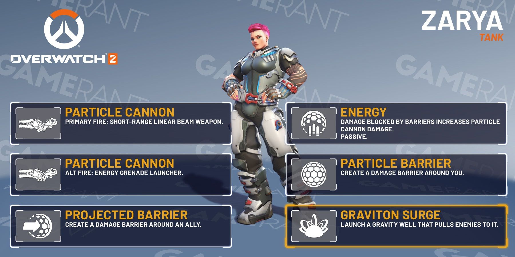 Zarya Best DPS Guide: Easy Ways to Carry Your Team Now!