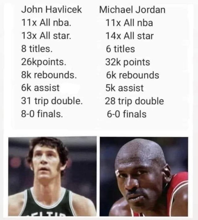 Michael Jordan vs John Havlicek: Old School vs New School NBA Debate