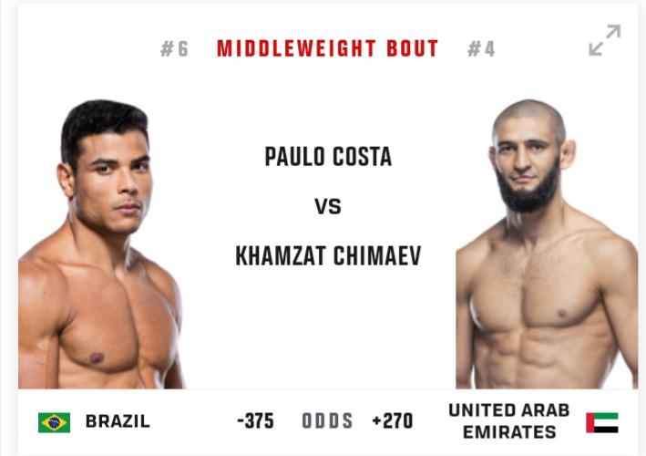 Get the Latest Khamzat Chimaev vs Paulo Costa Odds: A Breakdown of the Best Bets.