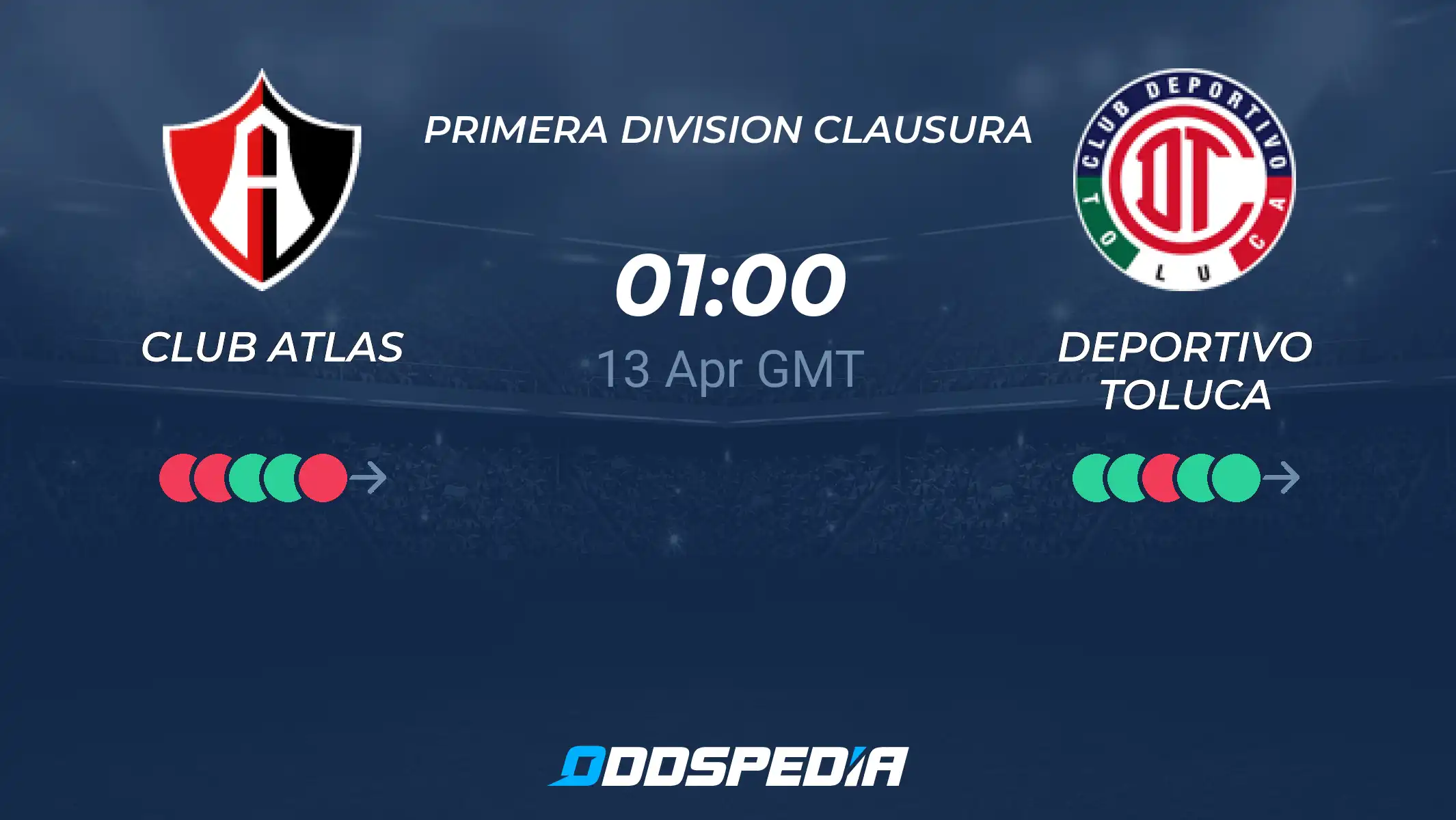 Atlas vs Toluca Prediction and Match Preview,Free Soccer Tips.