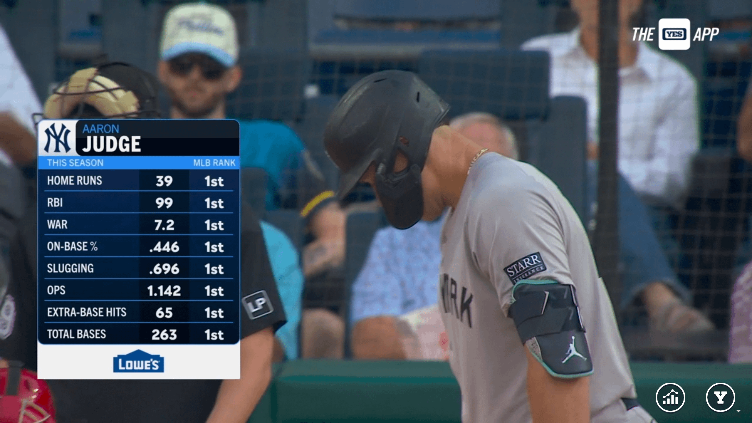 Aaron Judge Race: Comparing to Other MLB Players speed.