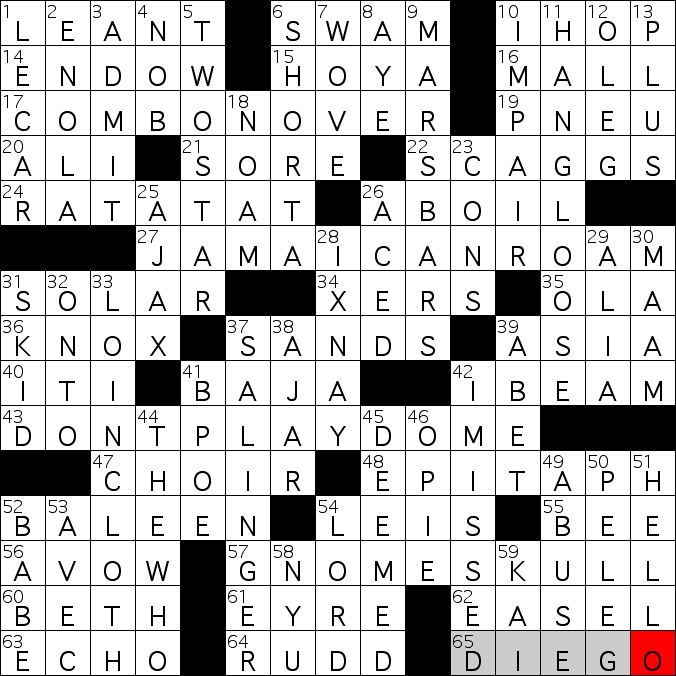 Gucci First Name Crossword Help (Easy Clues & Answers)