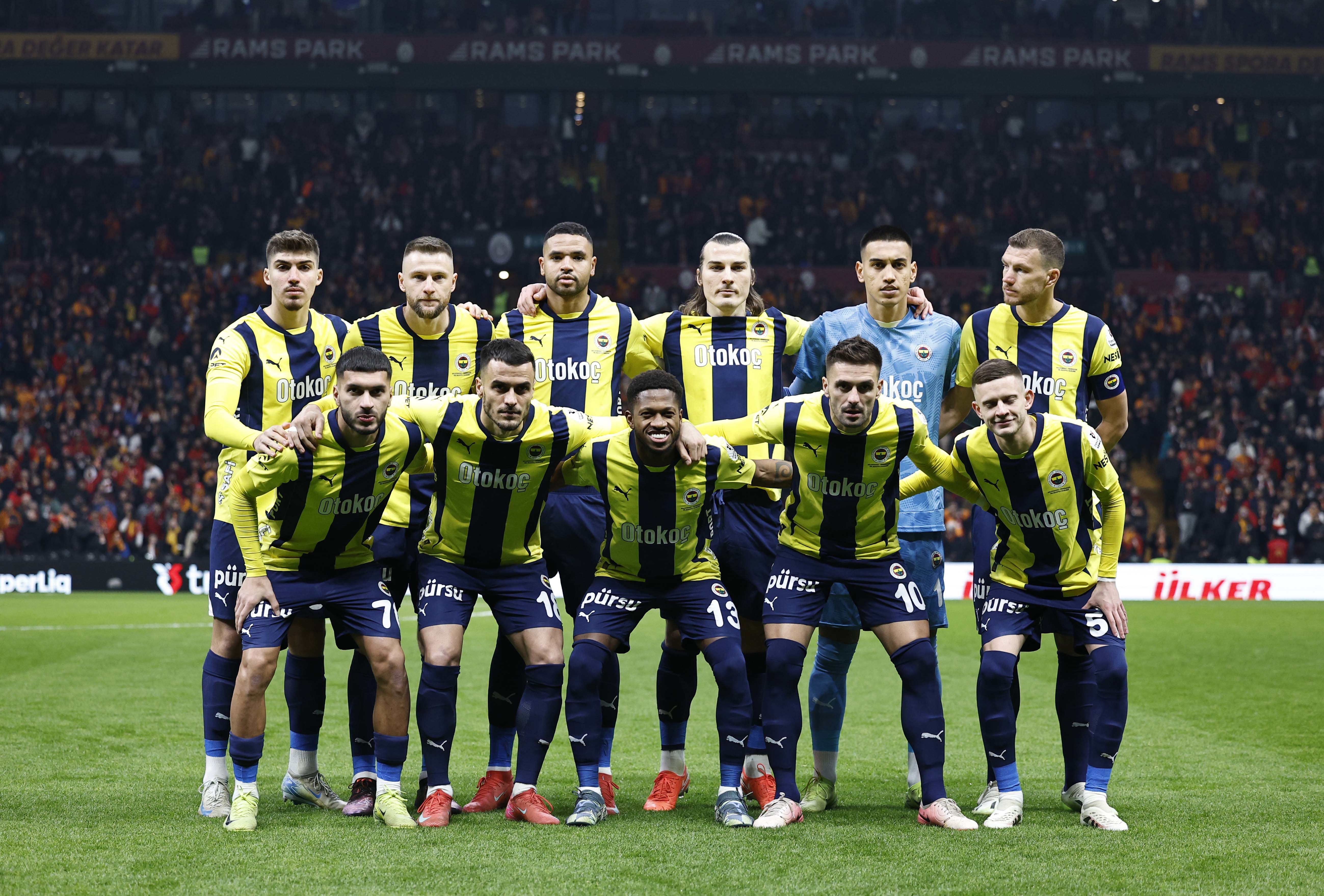 Fenerbahce Match Prediction: Top Strategies to win and odds!