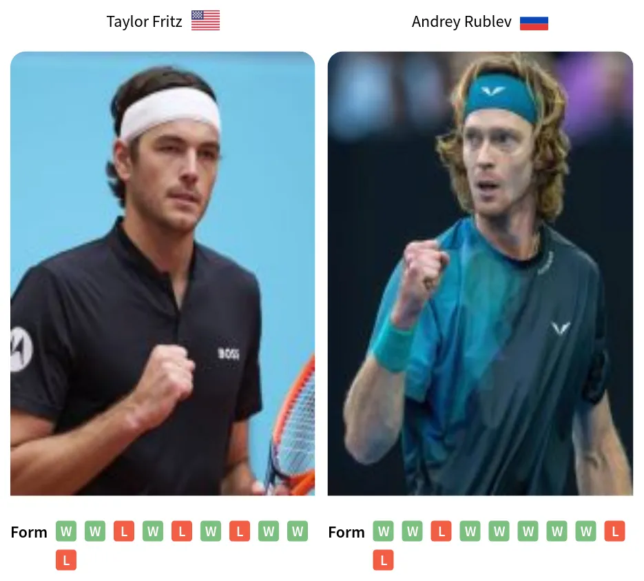 Fritz vs Rublev: Head-to-Head Stats & Prediction (Easy Betting Guide)