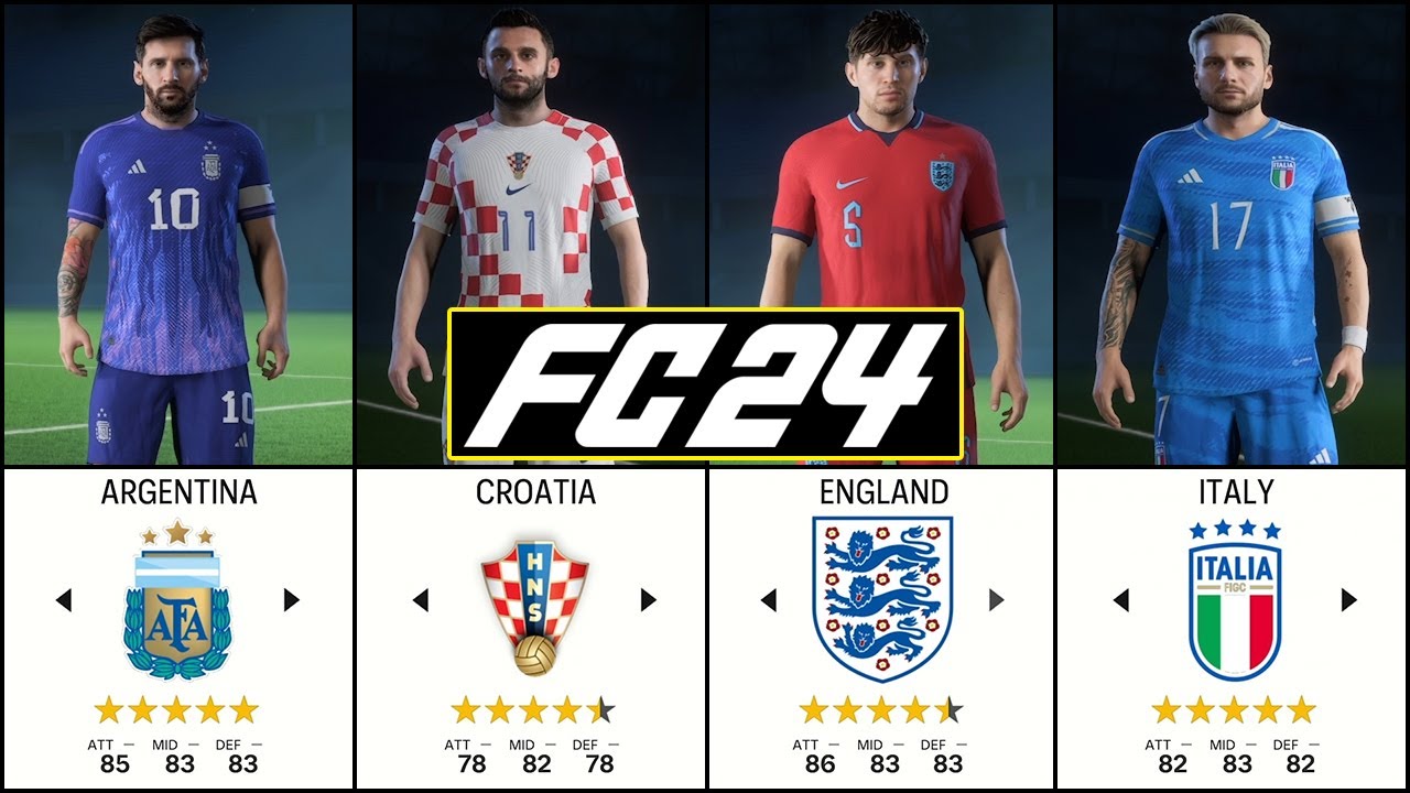 All National Teams in FC 24: Is it Possible to Play as Them All?