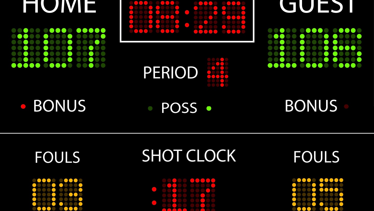 Basketball Game Length: Basketball How Many Periods?