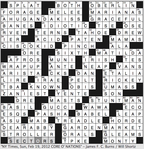 Gucci First Name Crossword Help (Easy Clues & Answers)