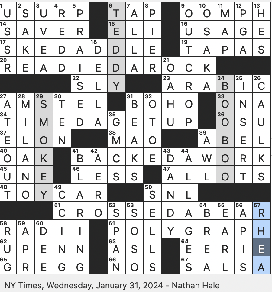 Which exceptional nyt crossword puzzles are considered the greatest? See what experienced solvers rank as the most memorable challenges ever.